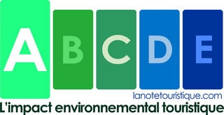 eviivo Partner - ABCD Tourisme